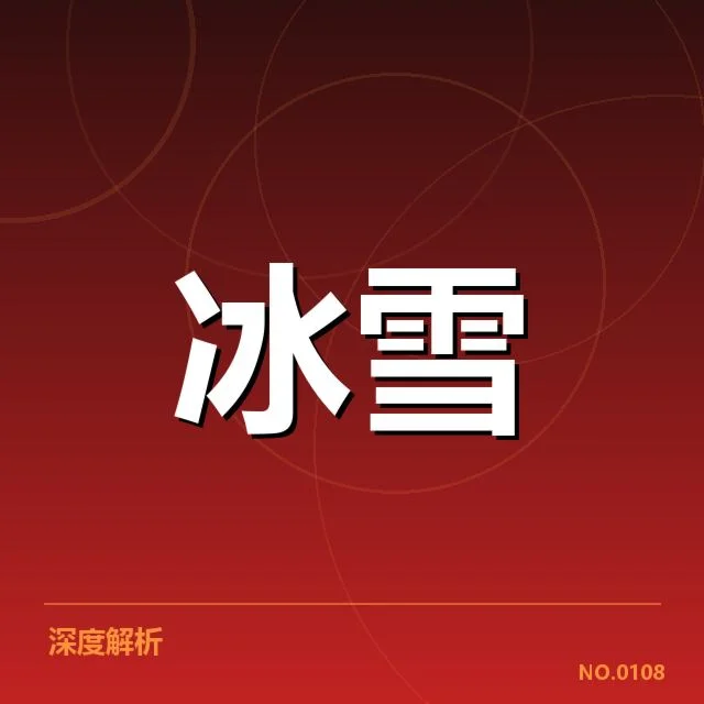 近期赛事队伍动作难度现状梳理